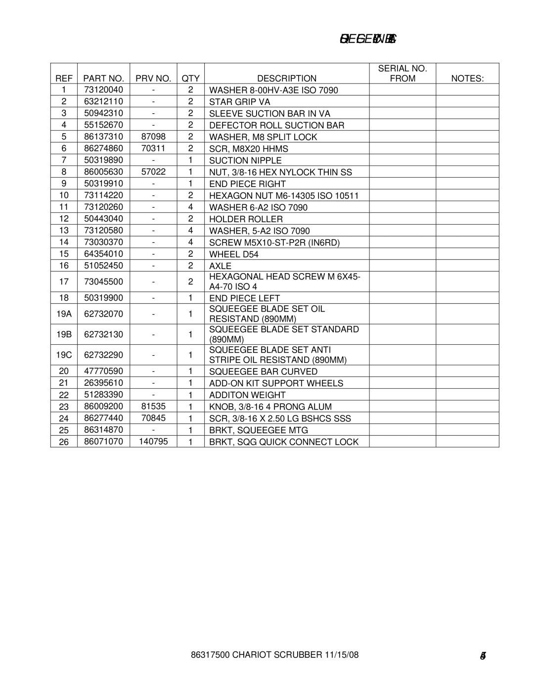 Windsor CSX24 Star Grip VA, Sleeve Suction BAR in VA, Defector Roll Suction BAR, WASHER, M8 Split Lock, SCR, M8X20 Hhms 