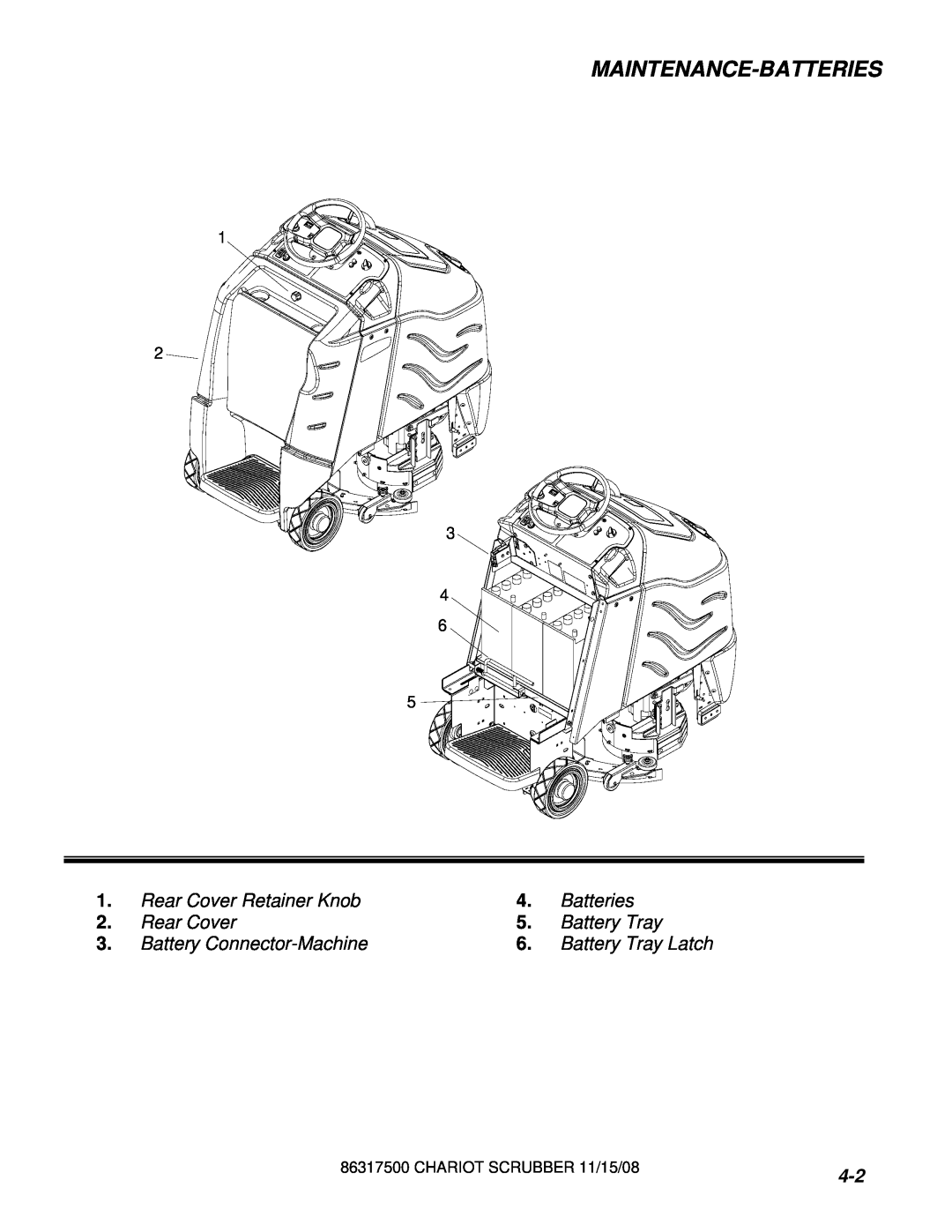Windsor 10061160 manual Maintenance-Batteries, Rear Cover Retainer Knob, Battery Tray, Battery Connector-Machine, 1 2 3 4 6 