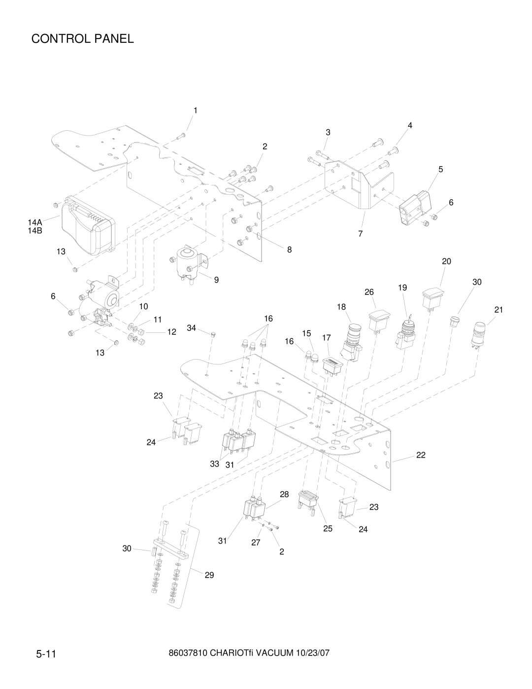 Windsor CVXE28, CVXCD28, CVX28, CVE28, CV28 manual Control Panel 