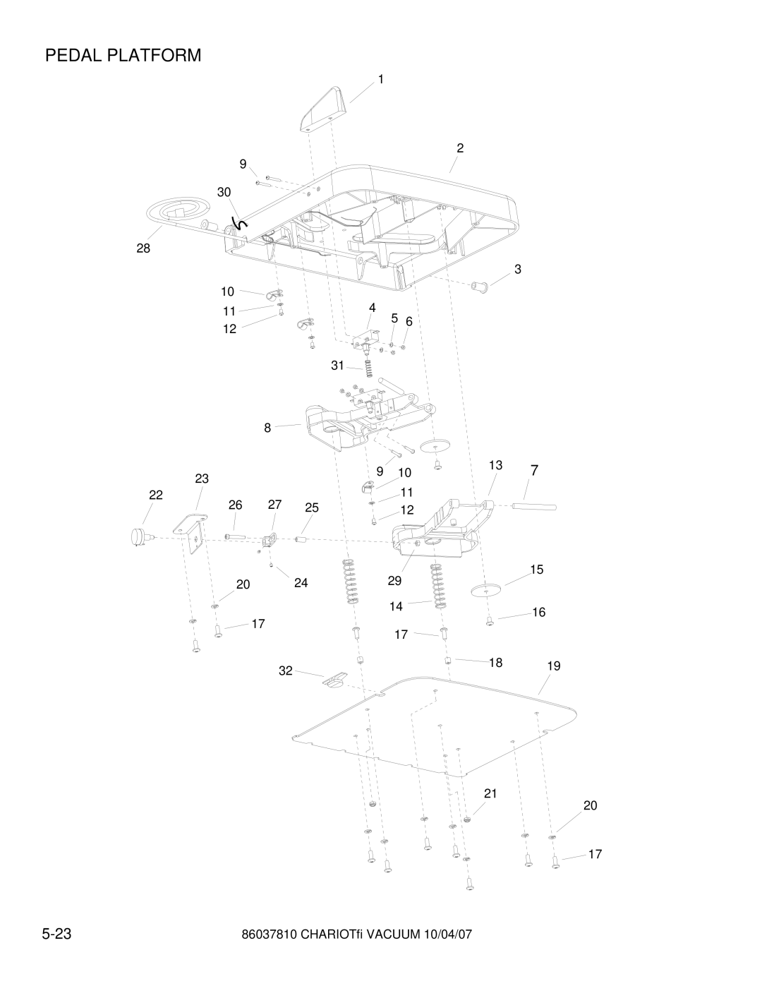 Windsor CV28, CVXCD28, CVX28, CVXE28, CVE28 manual Pedal Platform 