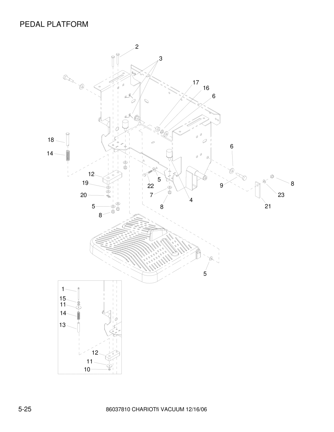 Windsor CVX28, CVXCD28, CVXE28, CVE28, CV28 manual Pedal Platform 