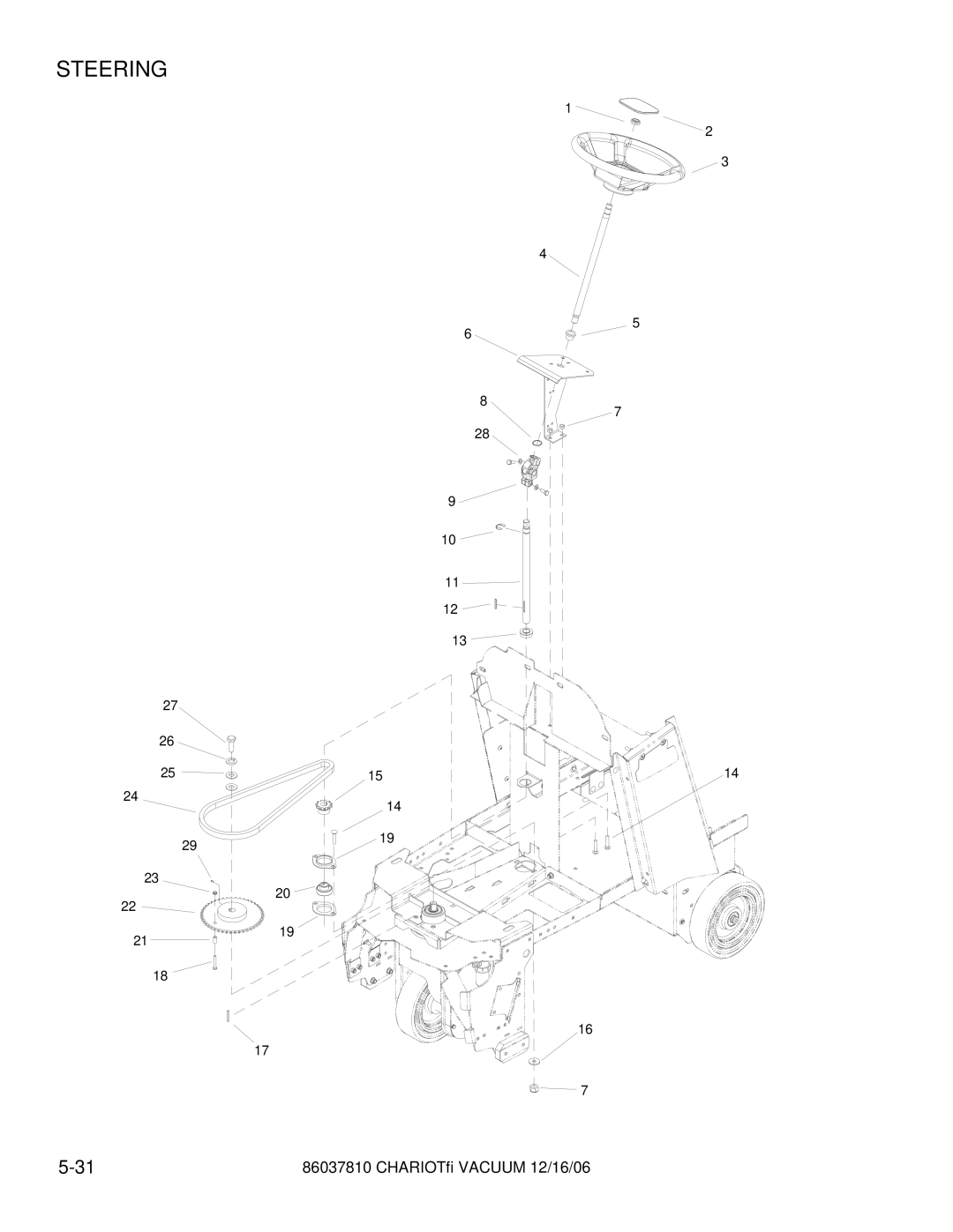 Windsor CVXE28, CVXCD28, CVX28, CVE28, CV28 manual Steering 