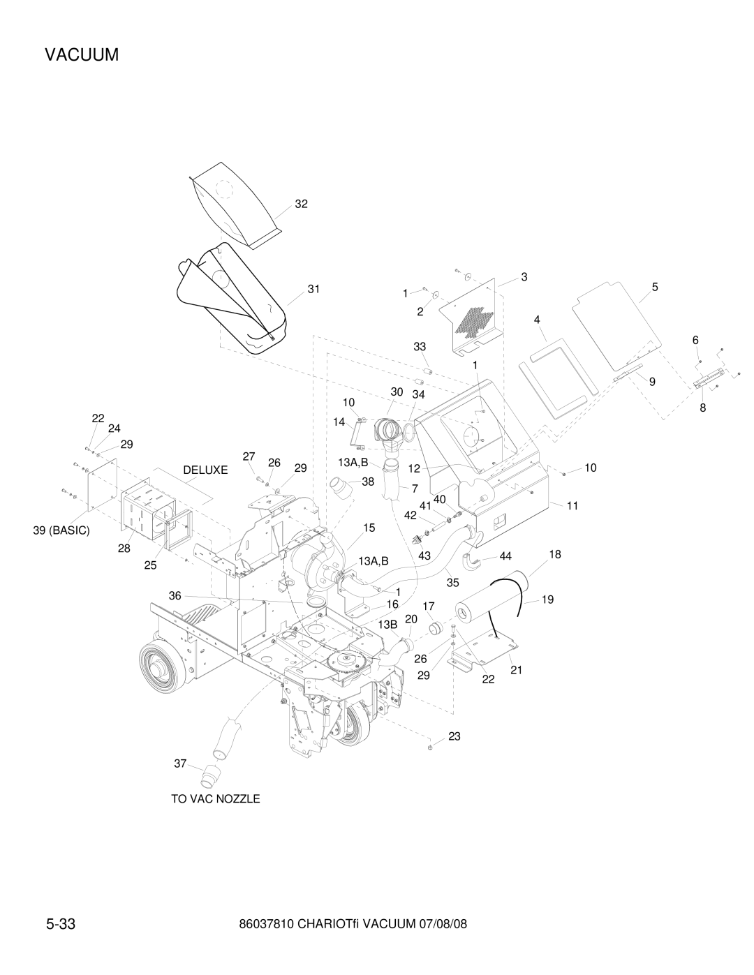 Windsor CV28, CVXCD28, CVX28, CVXE28, CVE28 manual Vacuum 