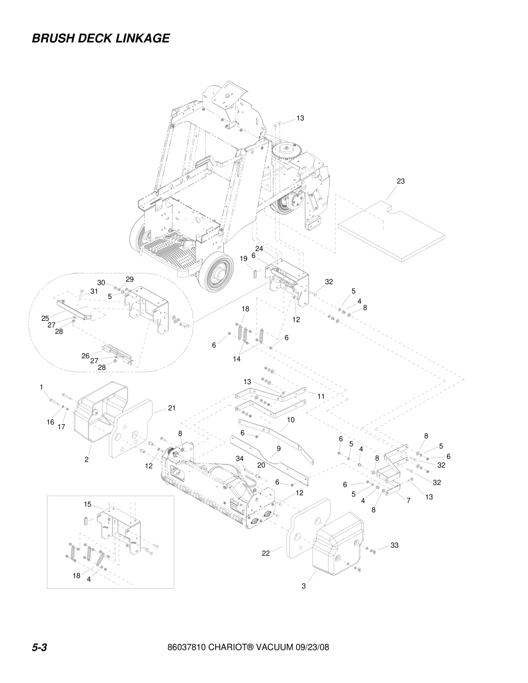 Windsor CV28, CVXCD28, CVX28, CVXE28, CVE28 manual Brush Deck Linkage 