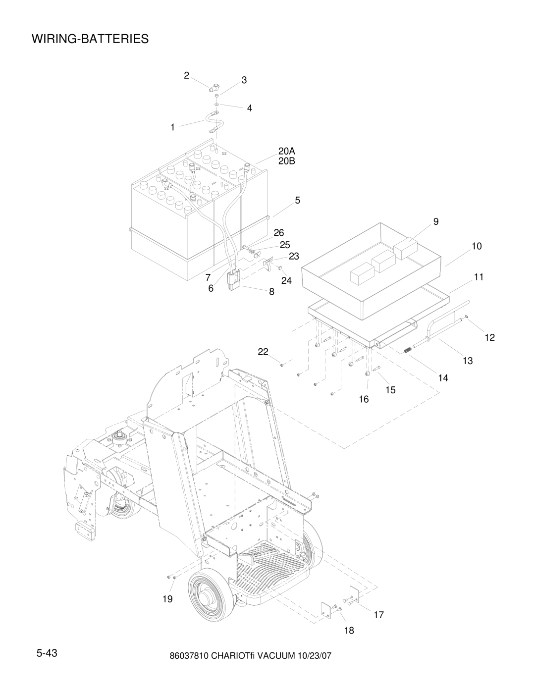 Windsor CV28, CVXCD28, CVX28, CVXE28, CVE28 manual Wiring-Batteries 