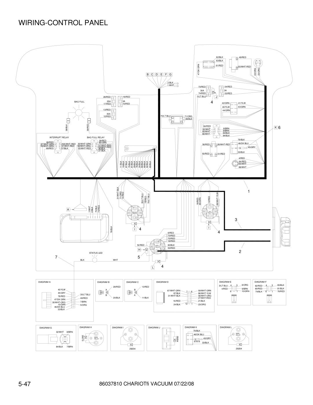 Windsor CVE28, CVXCD28, CVX28, CVXE28, CV28 manual WIRING-CONTROL Panel, D E F G 