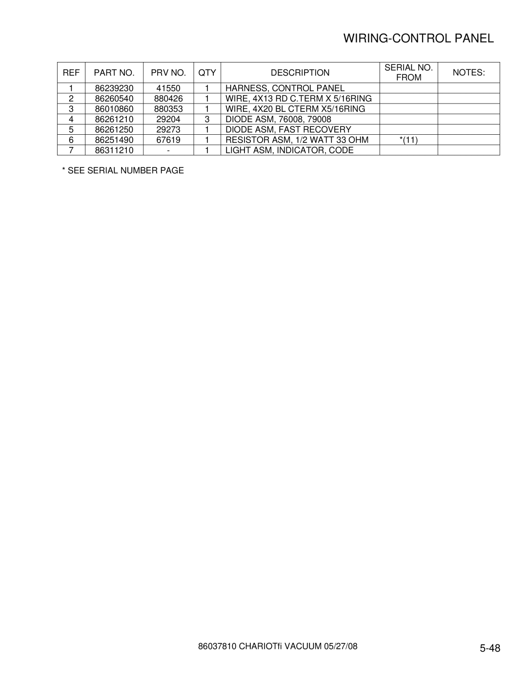 Windsor CV28, CVXCD28, CVX28, CVXE28 HARNESS, Control Panel, WIRE, 4X13 RD C.TERM X 5/16RING, WIRE, 4X20 BL Cterm X5/16RING 