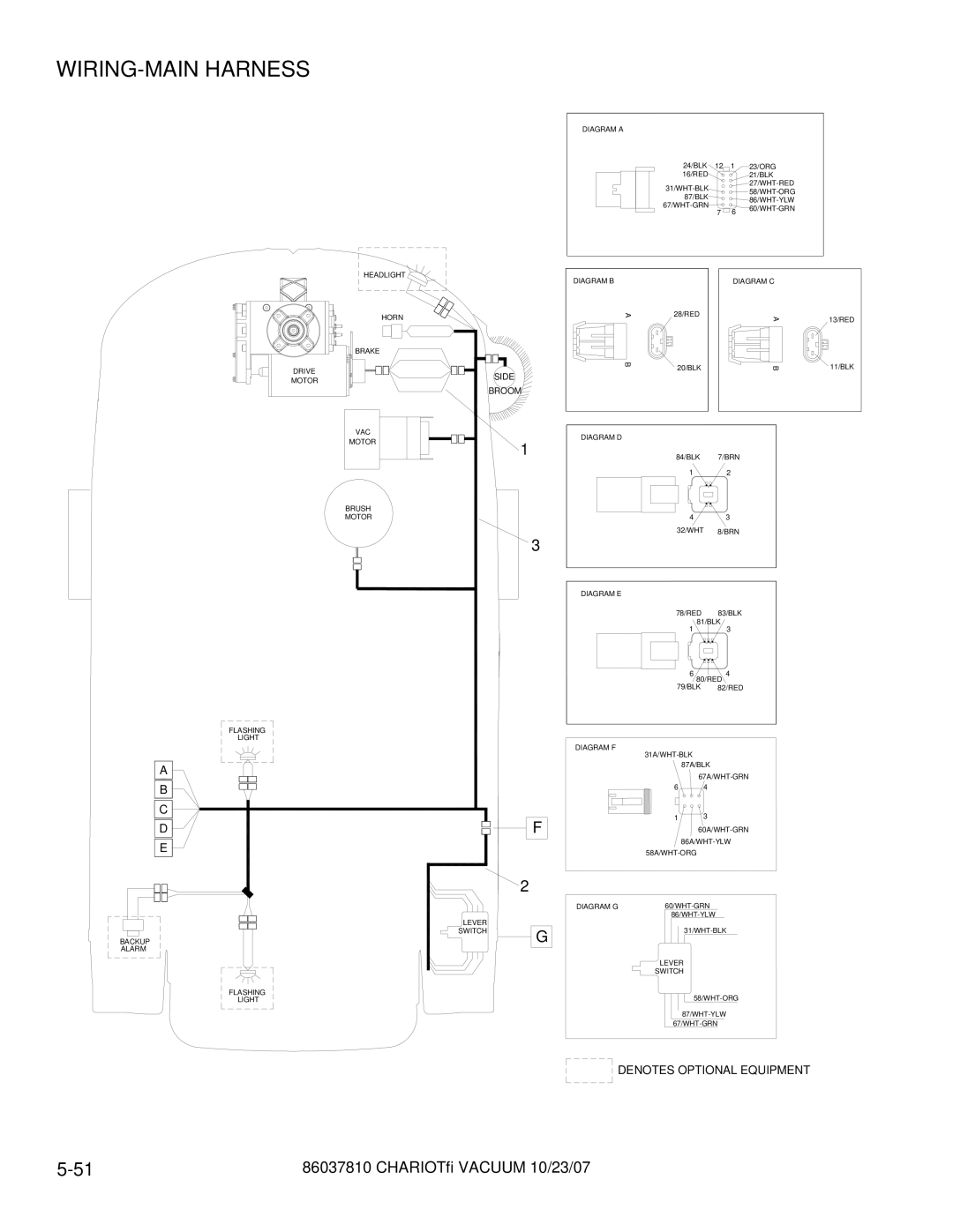 Windsor CVXE28, CVXCD28, CVX28, CVE28, CV28 manual WIRING-MAIN Harness, Side Broom 