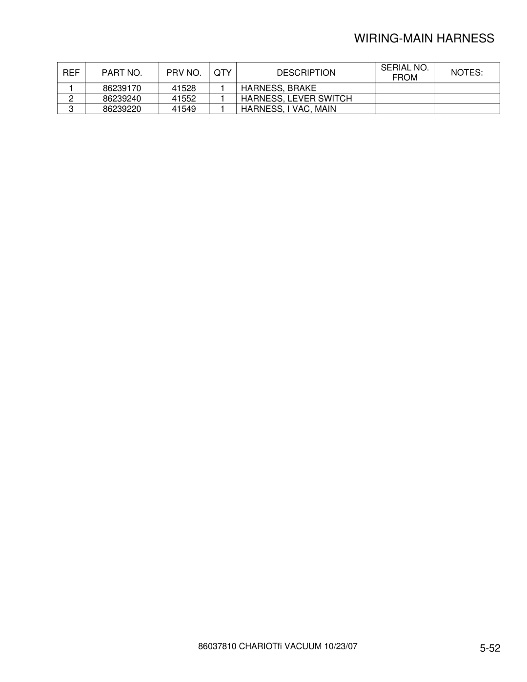 Windsor CVE28, CVXCD28, CVX28, CVXE28, CV28 manual HARNESS, Brake, HARNESS, Lever Switch, HARNESS, I VAC, Main 