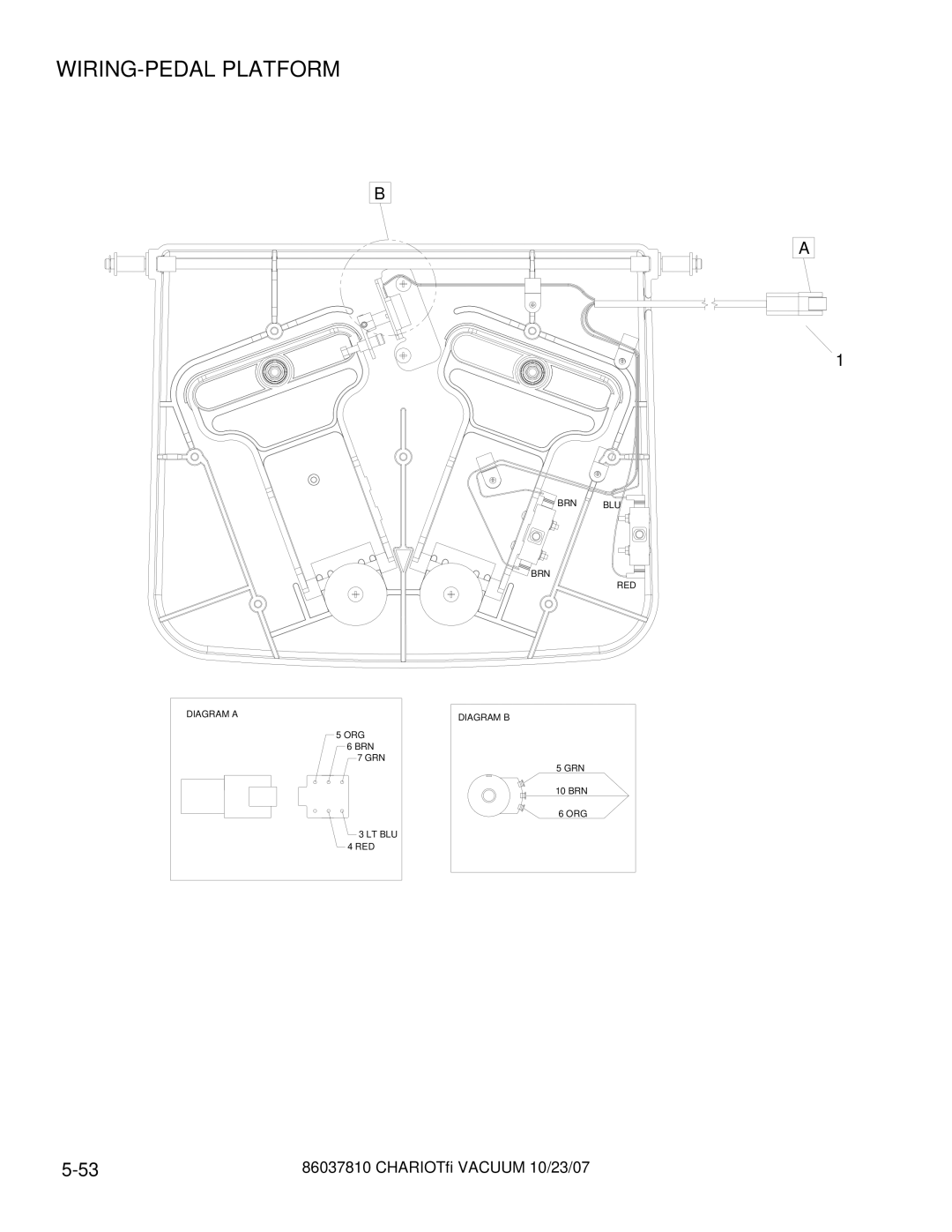 Windsor CV28, CVXCD28, CVX28, CVXE28, CVE28 manual WIRING-PEDAL Platform 