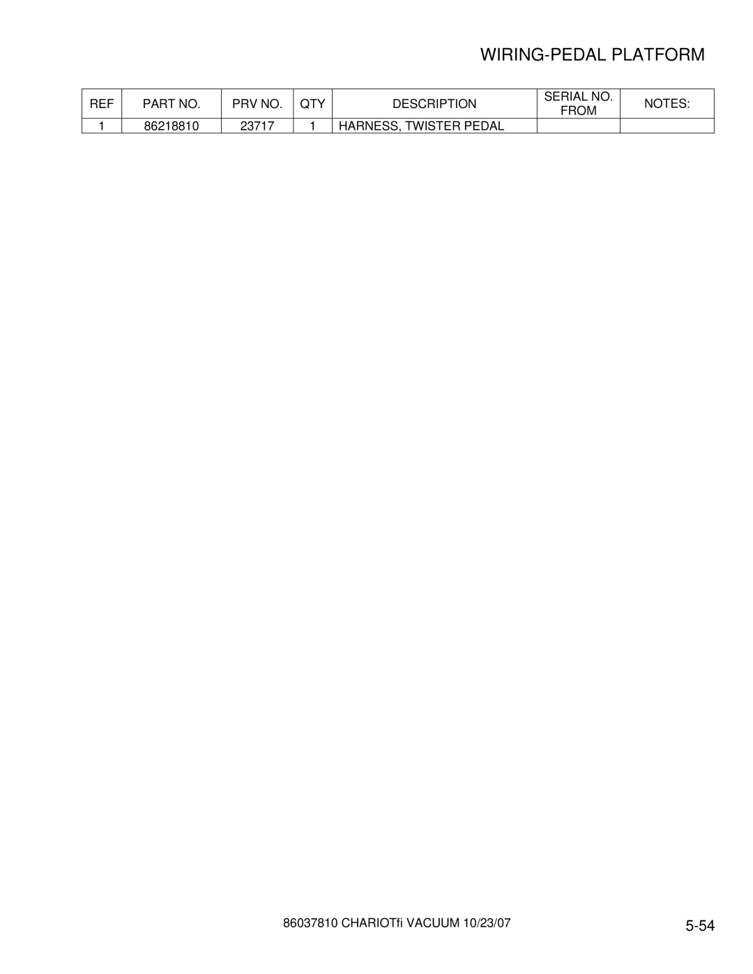 Windsor CVXCD28, CVX28, CVXE28, CVE28, CV28 manual WIRING-PEDAL Platform 