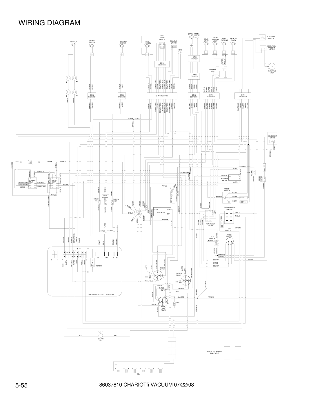 Windsor CVX28, CVXCD28, CVXE28, CVE28, CV28 manual Wiring Diagram, Stop-E 