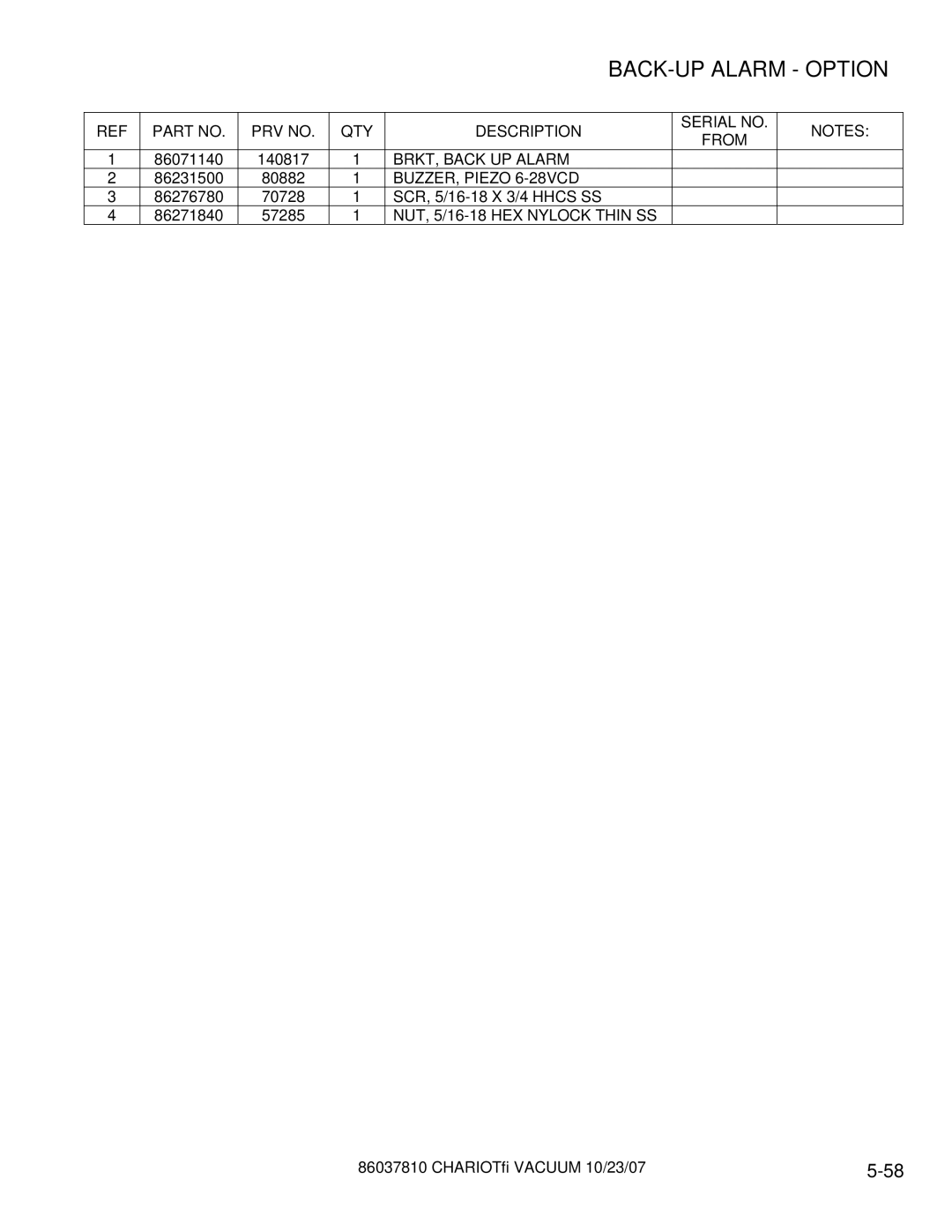 Windsor CV28, CVXCD28, CVX28, CVXE28, CVE28 manual BRKT, Back UP Alarm, BUZZER, Piezo 6-28VCD 