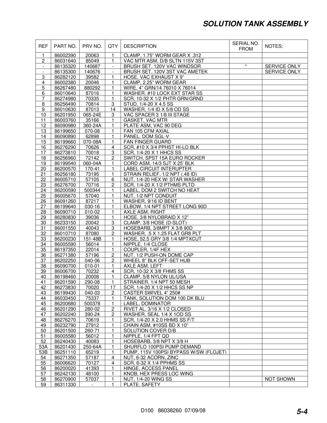 Windsor 10070090, D100 manual Solution Tank Assembly 