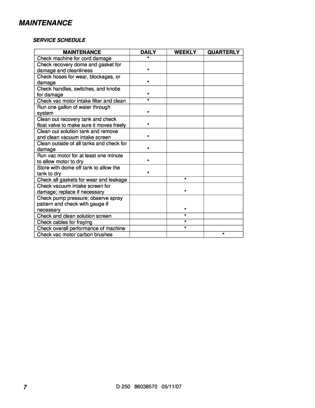 Windsor D250(115V) 10070100 manual Maintenance, Service Schedule, Daily, Weekly, Quarterly 