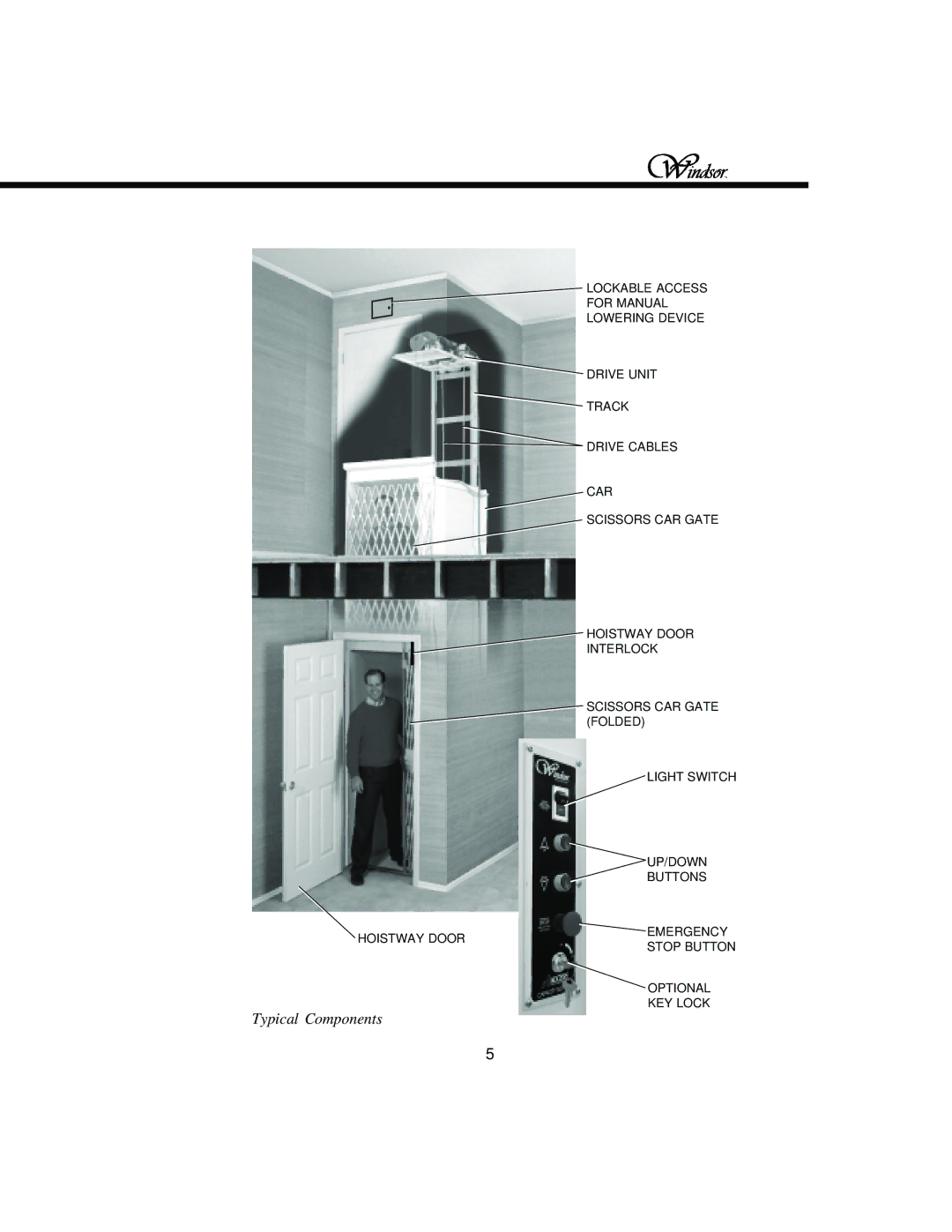 Windsor Elevator owner manual Typical Components 