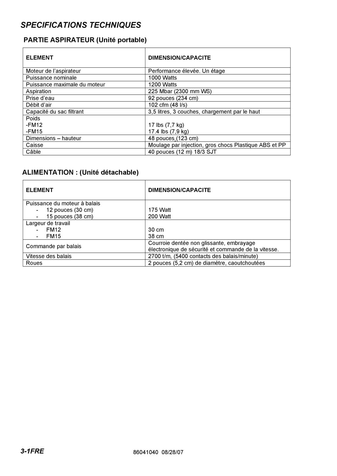 Windsor FM15 10120040, FM12 10120030 operating instructions Specifications Techniques, Element DIMENSION/CAPACITE 