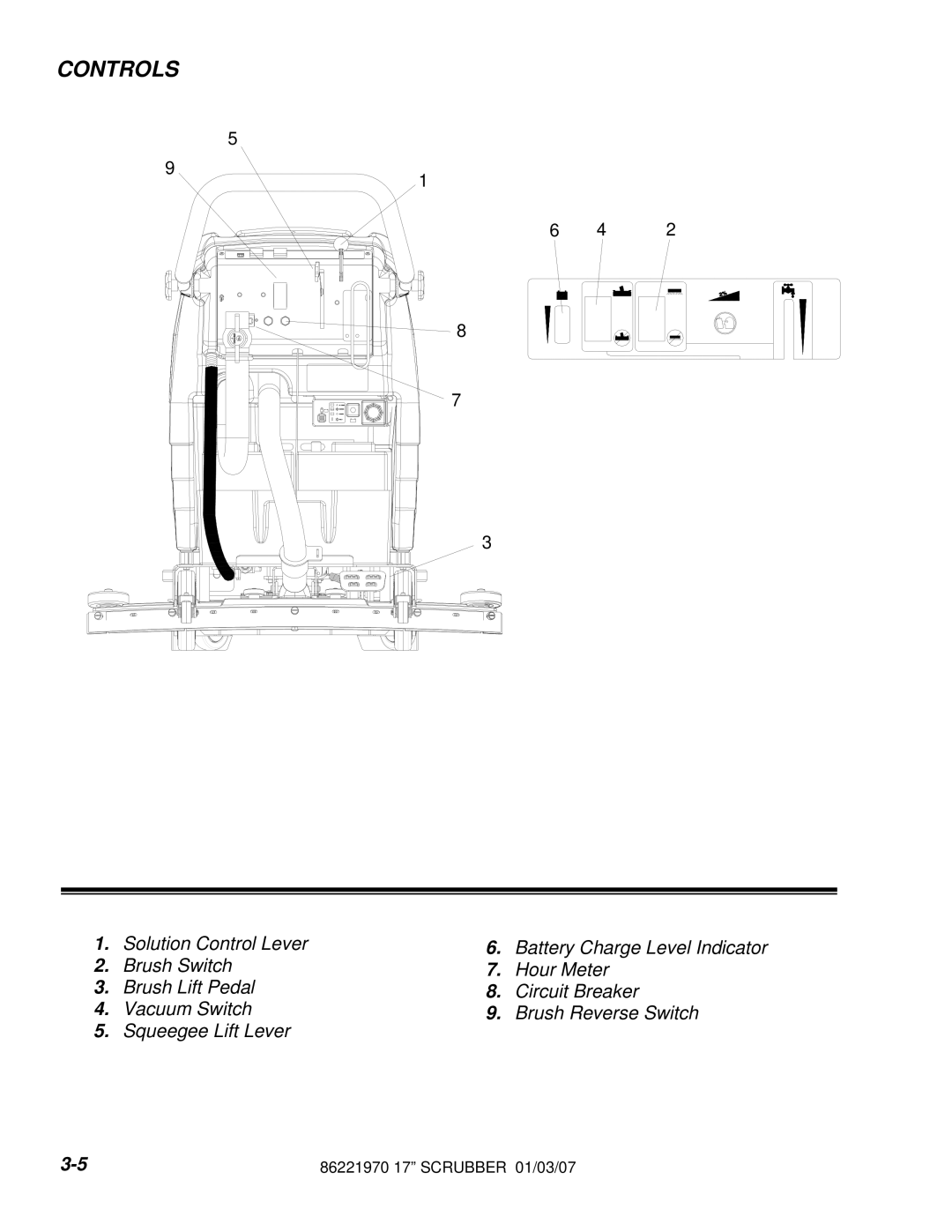 Windsor 10066210, HCC172, SCHC172, SCH172, QSCC172IA, 10066320, 10066350, 10066310, 10066260 Controls, Squeegee Lift Lever 