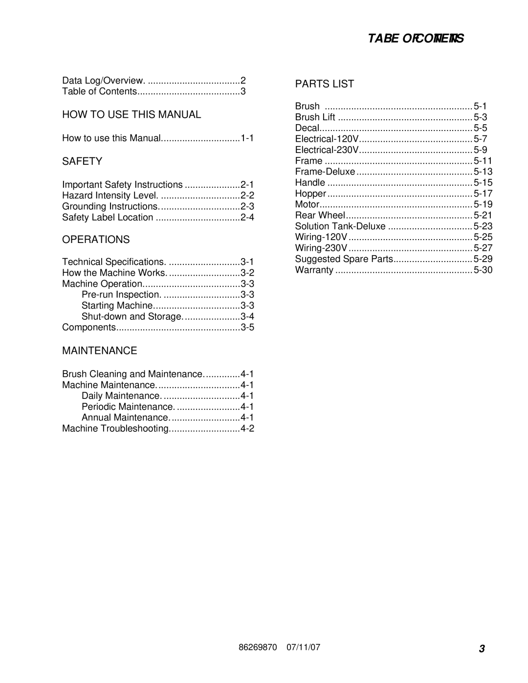 Windsor IM 10066360, IMXIE17 10066410, IMX 10066400, IMIE17 10066550 operating instructions Table of Contents 