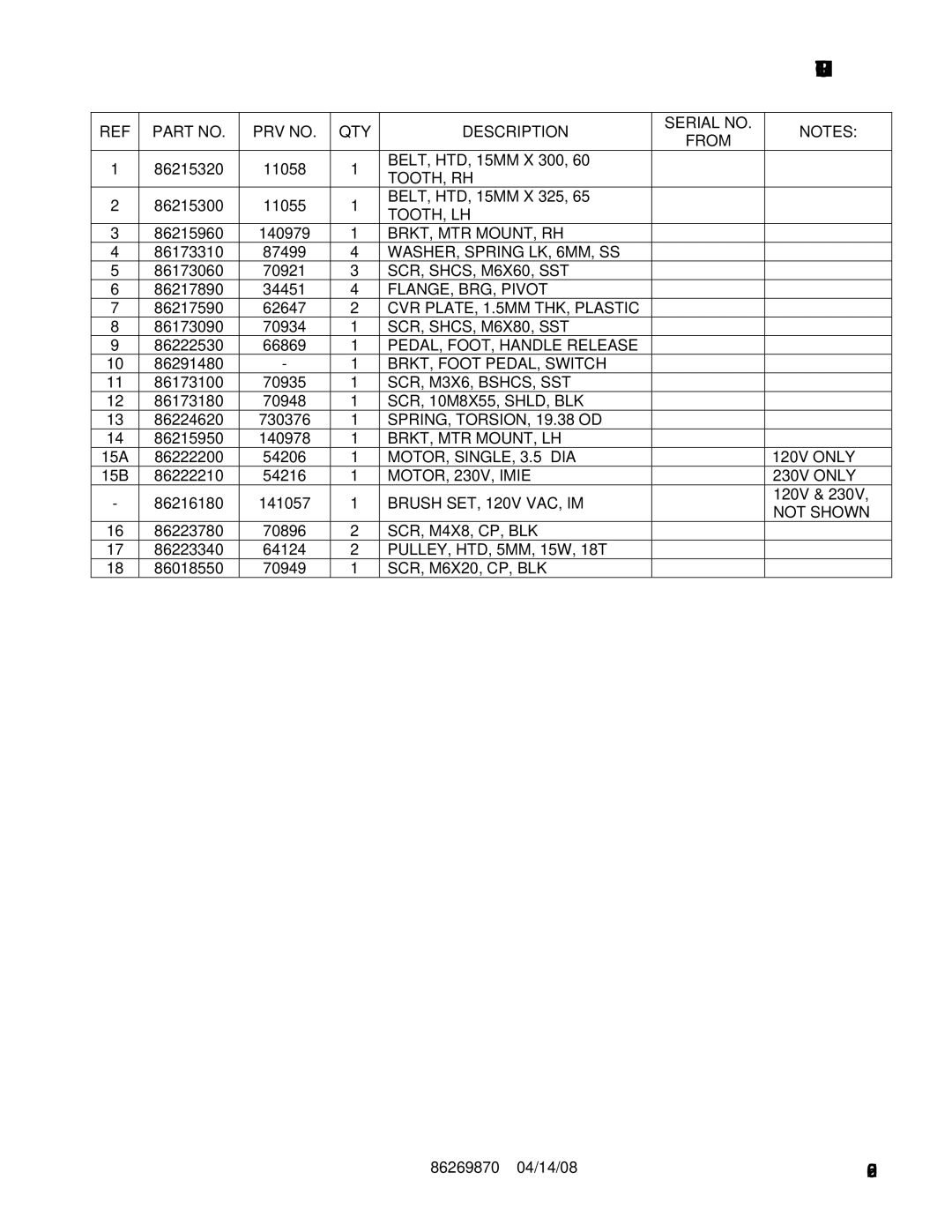 Windsor IM 10066360, IMXIE17 10066410, IMX 10066400, IMIE17 10066550 operating instructions Motor 