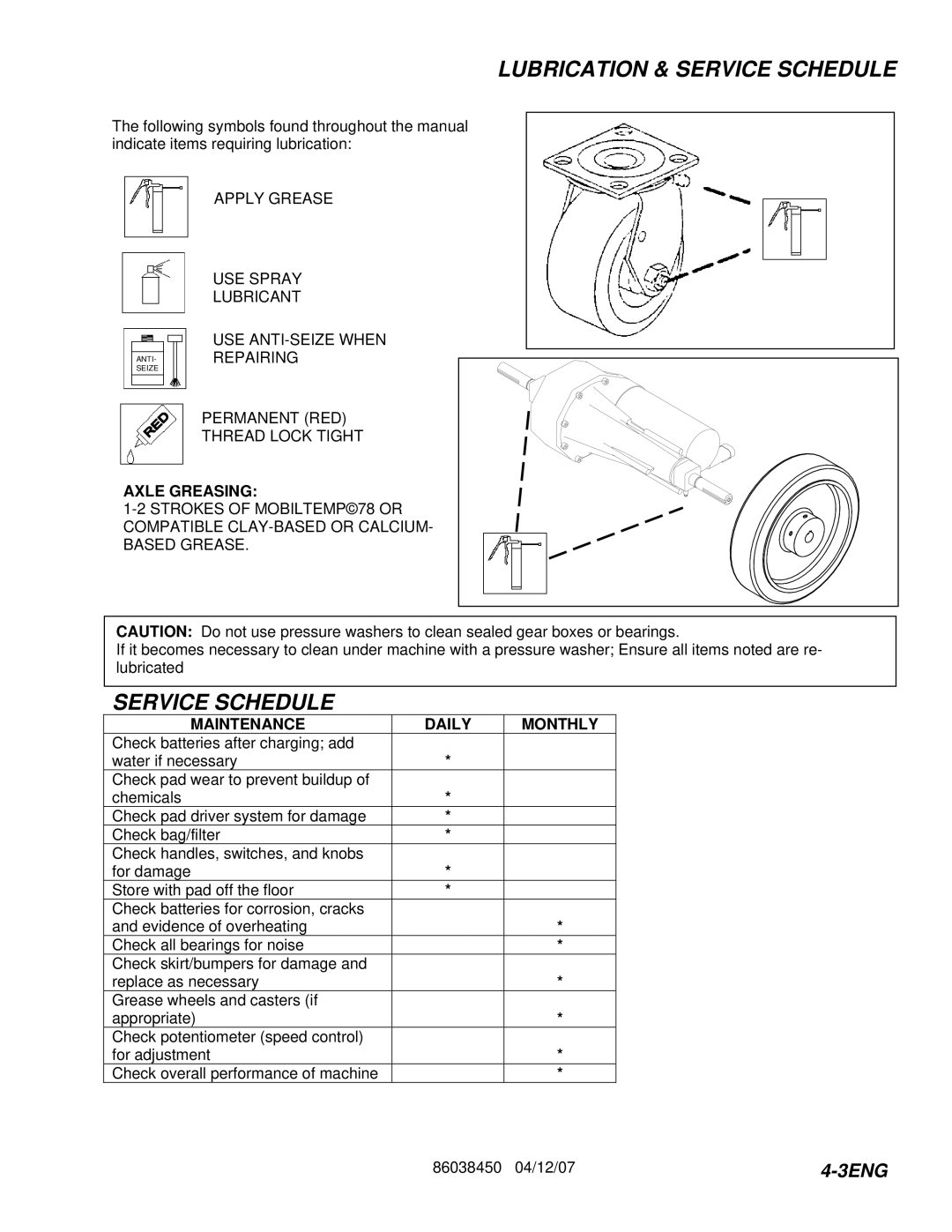 Windsor 10027100, L20T, 10027110 manual Lubrication & Service Schedule, Axle Greasing, Maintenance Daily Monthly 