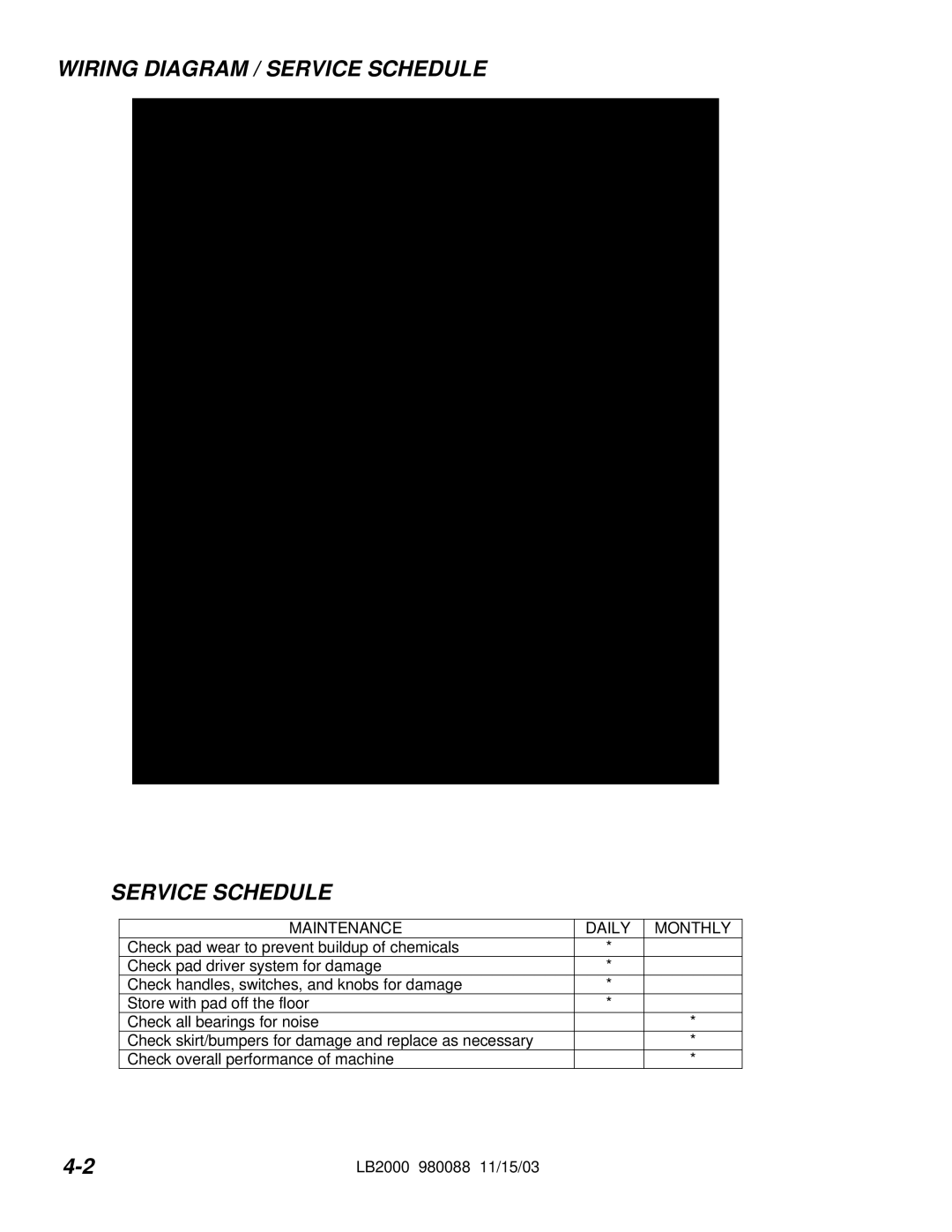 Windsor LB2000 manual Wiring Diagram / Service Schedule, Maintenance Daily Monthly 