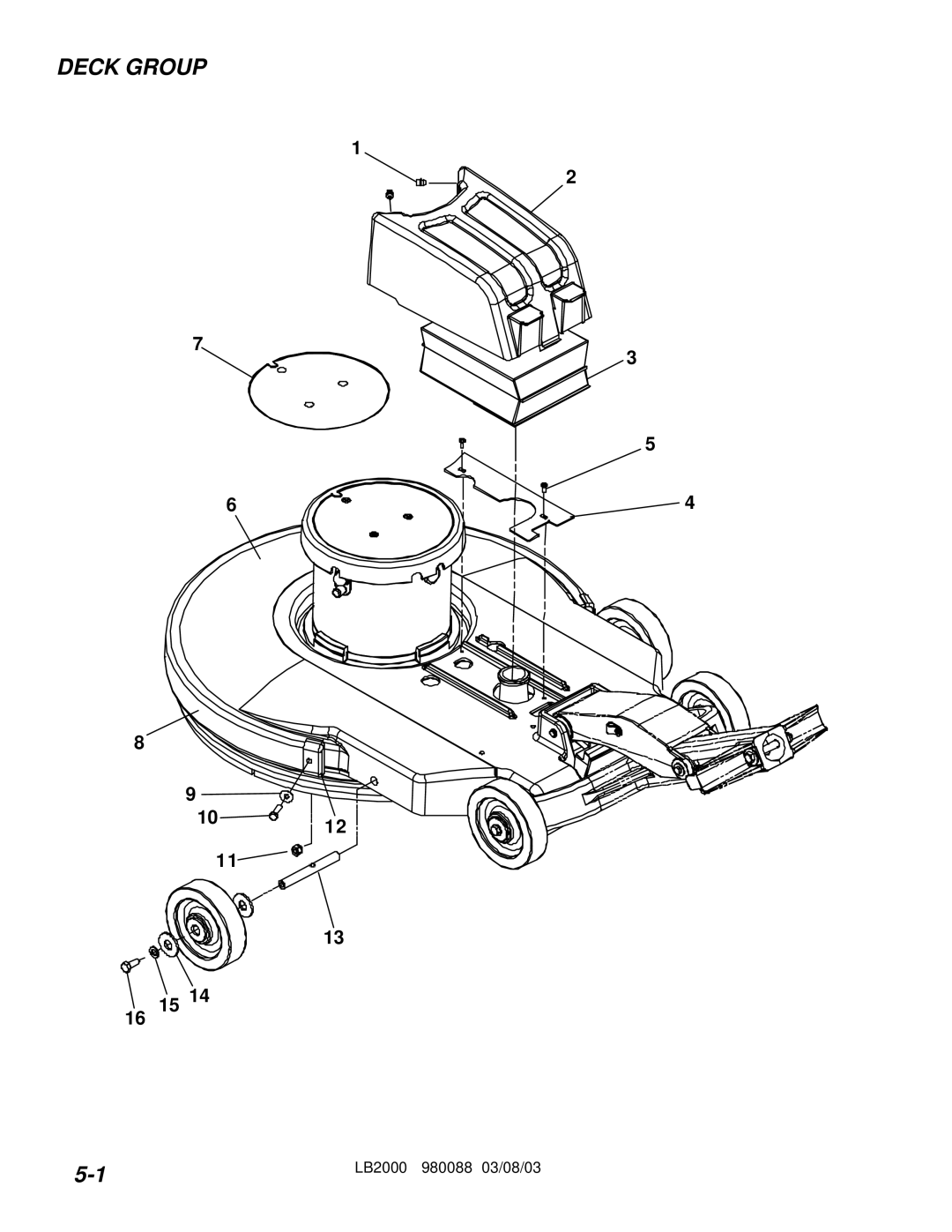 Windsor LB2000 manual Deck Group 