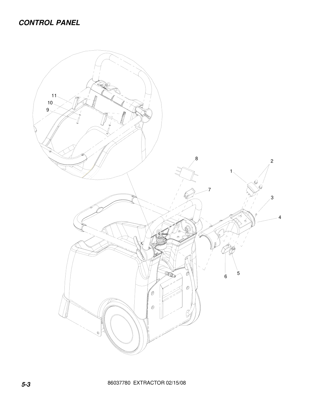 Windsor MPRO GB 10080410, MPRO AU 10080420, MPRO 10080390, MPRO EU 10080400 manual Control Panel 