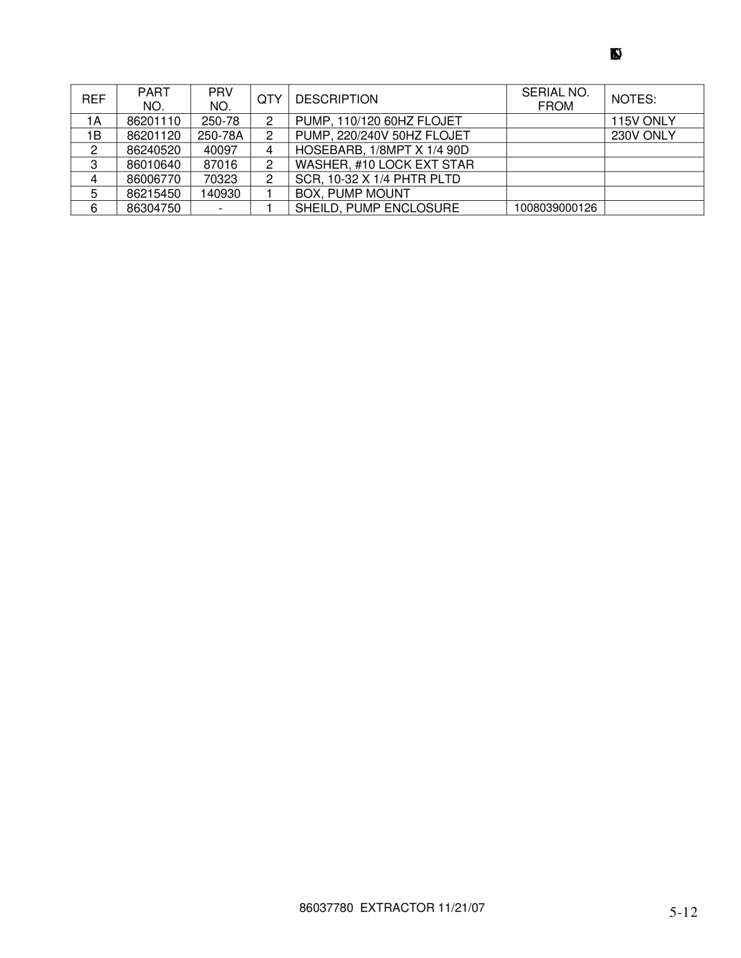 Windsor MPRO EU 10080400, MPRO AU 10080420, MPRO 10080390, MPRO GB 10080410 manual BOX, Pump Mount 