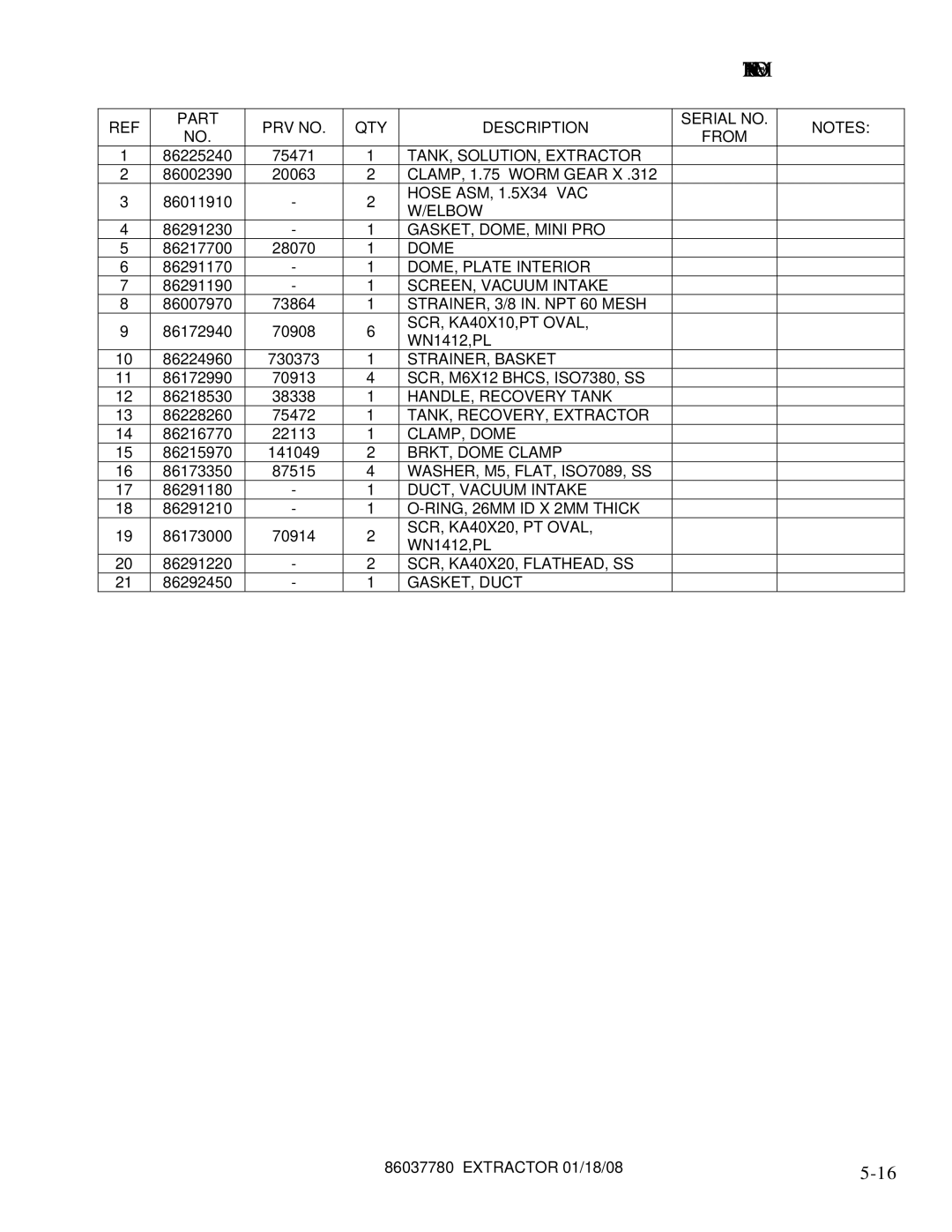 Windsor MPRO EU 10080400, MPRO AU 10080420, MPRO 10080390, MPRO GB 10080410 manual TANK, SOLUTION, Extractor 