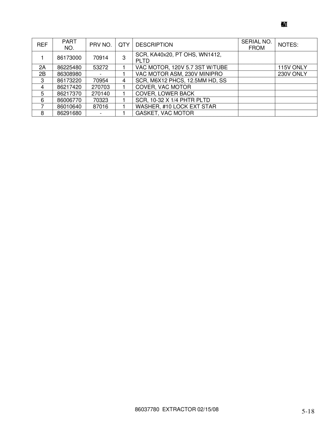 Windsor MPRO 10080390, MPRO AU 10080420, MPRO GB 10080410, MPRO EU 10080400 manual VAC MOTOR, 120V 5.7 3ST W/TUBE 115V only 