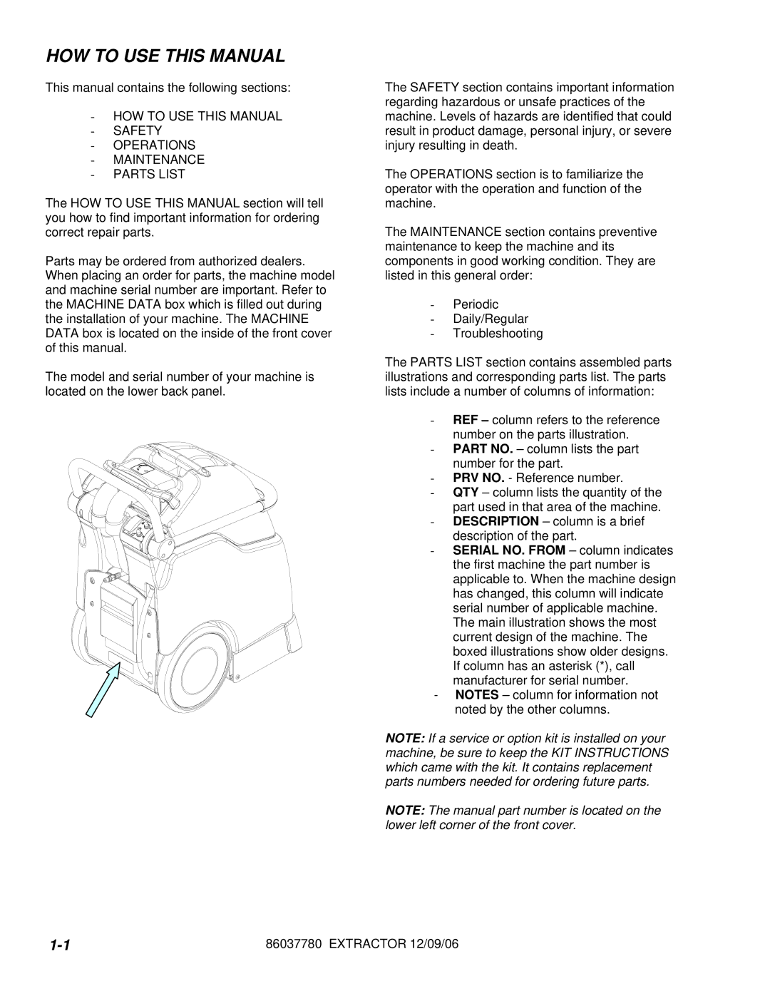 Windsor MPRO AU 10080420, MPRO 10080390, MPRO GB 10080410, MPRO EU 10080400 manual HOW to USE this Manual 