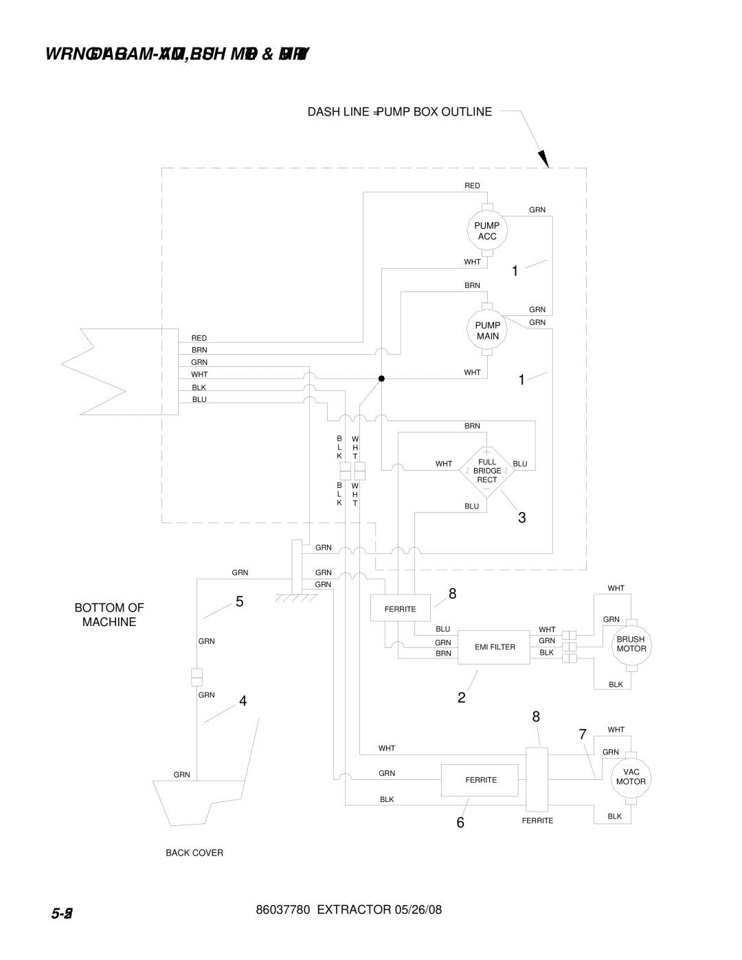 Windsor MPRO AU 10080420, MPRO 10080390, MPRO GB 10080410, MPRO EU 10080400 manual Dash Line = Pump BOX Outline 