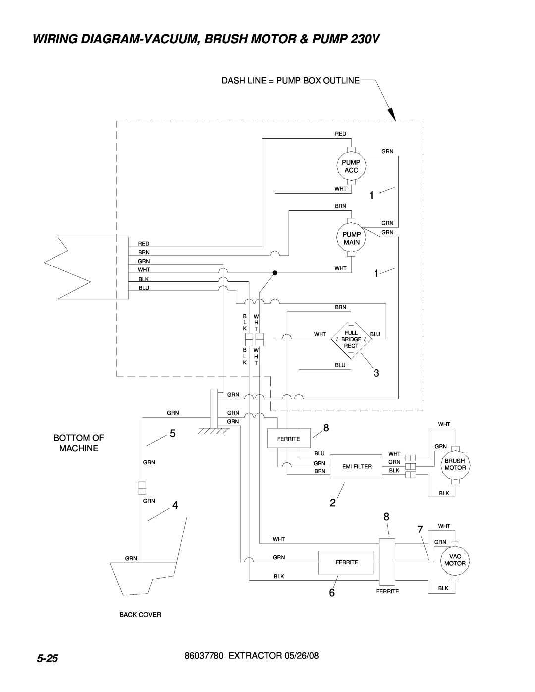 Windsor MPRO AU 10080420, MPRO 10080390 manual 5-25, Wiring Diagram-Vacuum,Brush Motor & Pump, Back Cover, Main, Vac Motor 