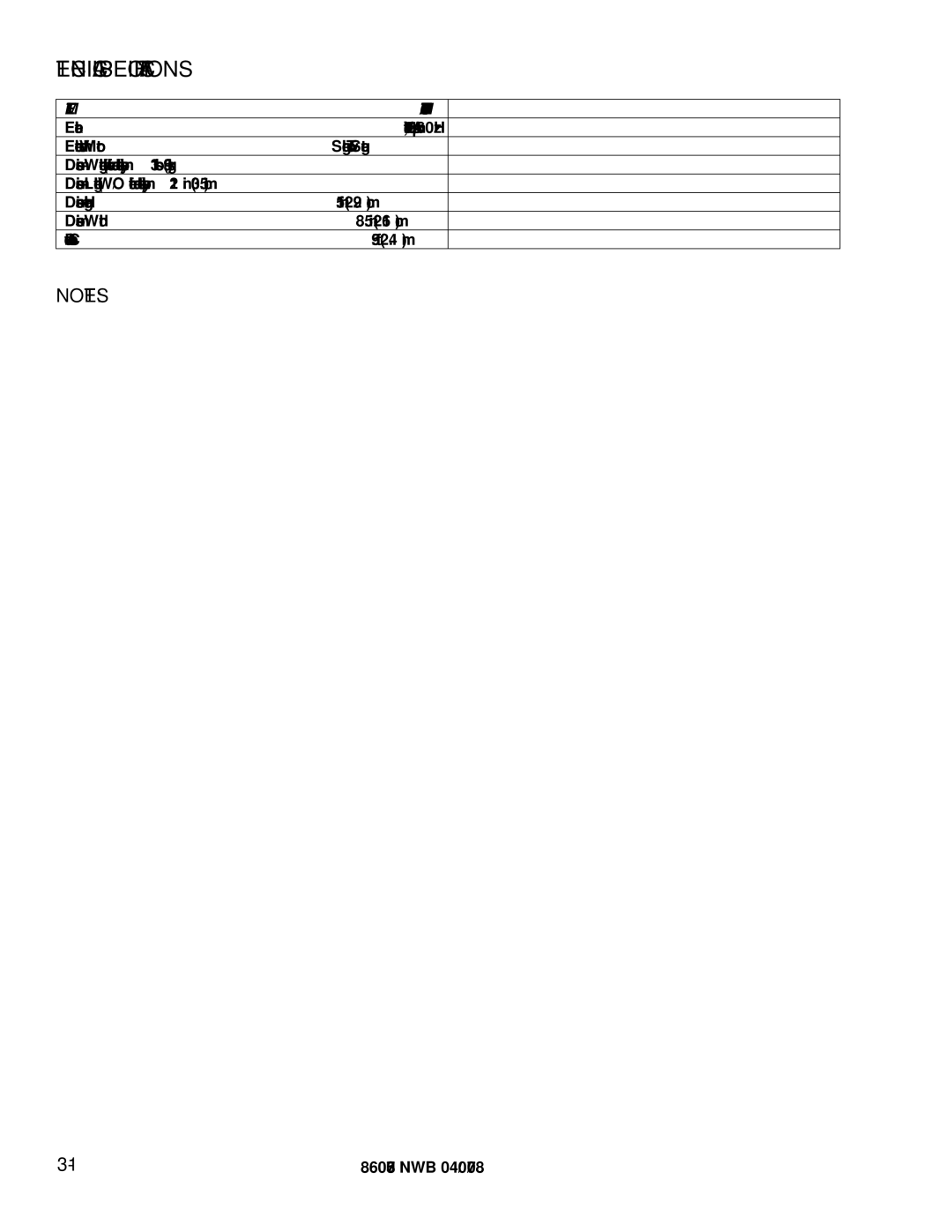 Windsor NWB 86284220 manual Technical Specifications, Dimension/Capacity 