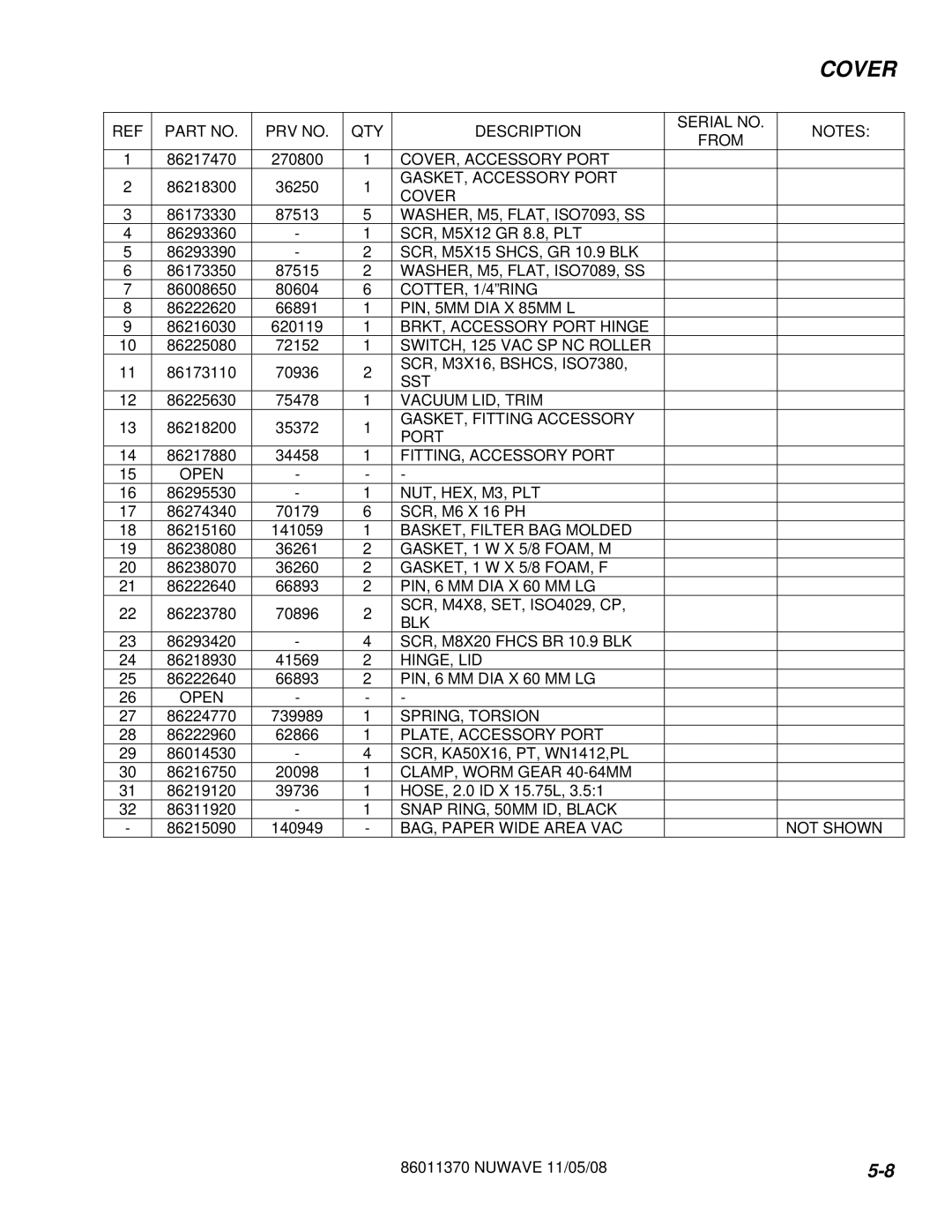 Windsor NUWAV AU 10125360 manual COVER, Accessory Port, GASKET, Accessory Port Cover, WASHER, M5, FLAT, ISO7093, SS, Sst 