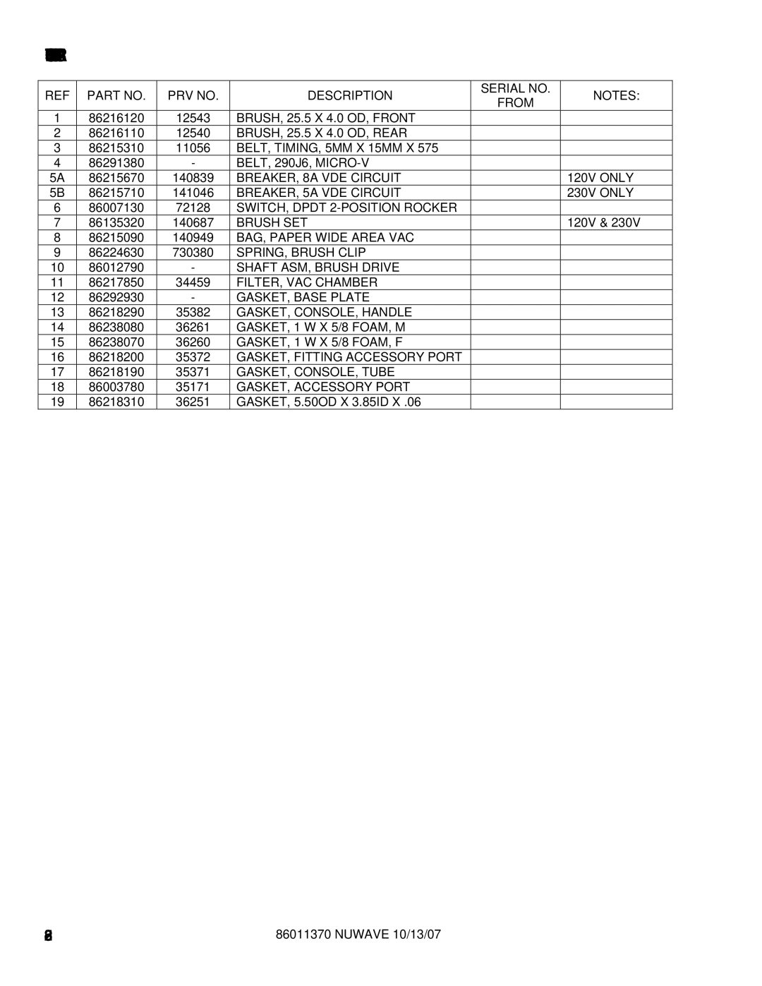 Windsor NUWAV AU 10125360, NWIFE 10125340, NW 10125330 manual Suggested Spare Parts 