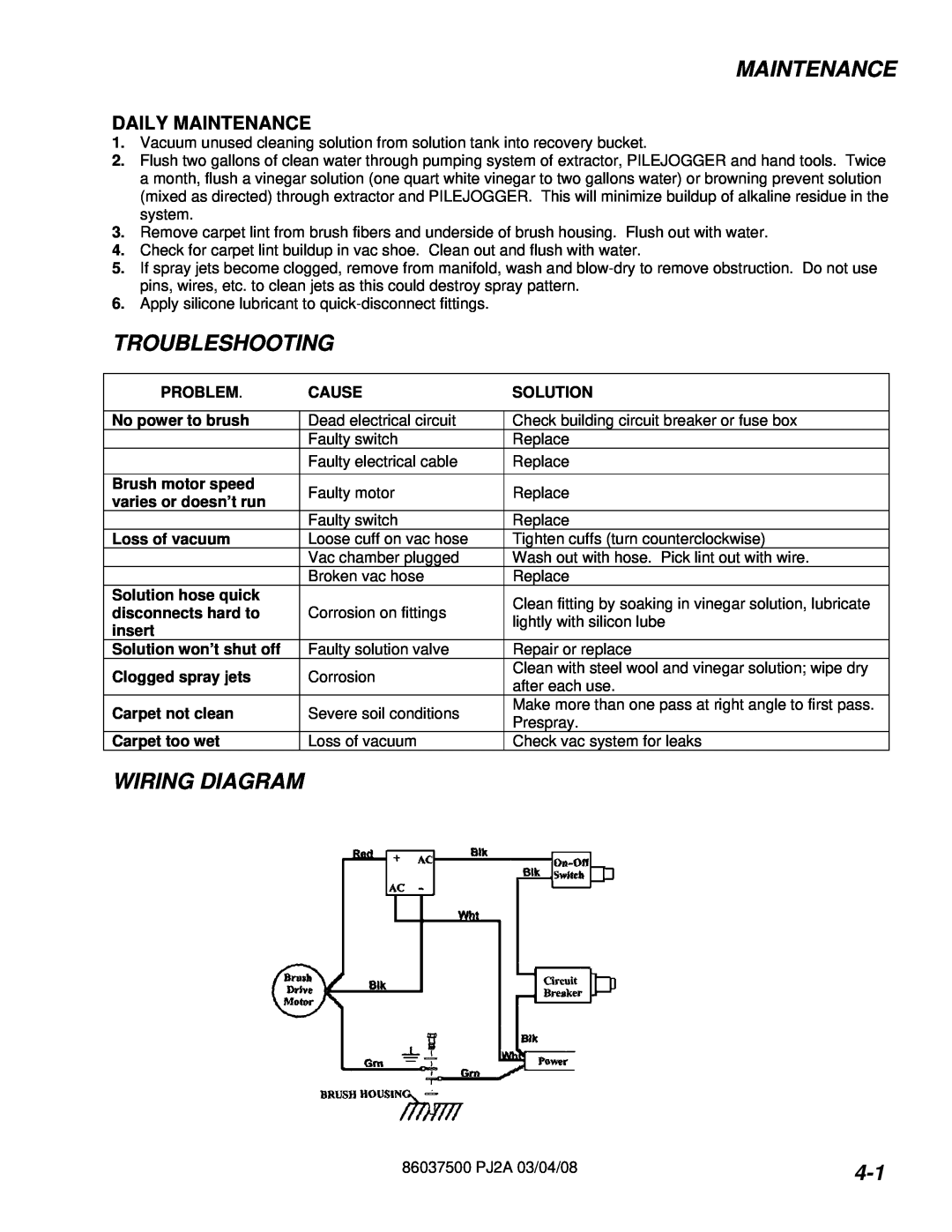 Windsor PJ2AIE operating instructions Troubleshooting, Wiring Diagram, Daily Maintenance 