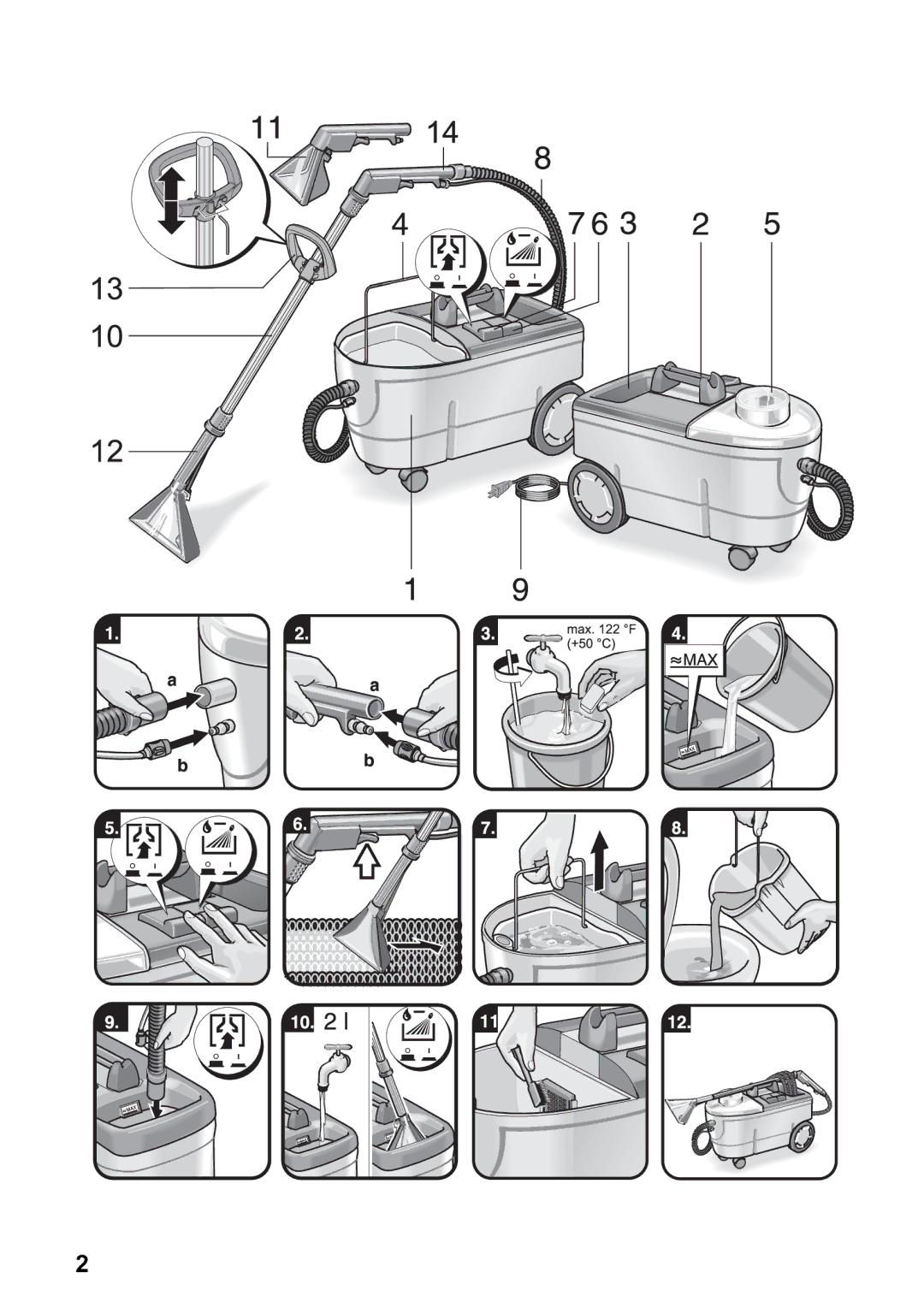 Windsor Priza manual 