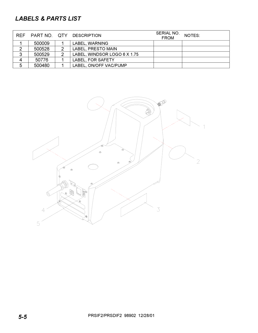 Windsor PRSD2, PRS2 operating instructions Labels & Parts List, Qty 