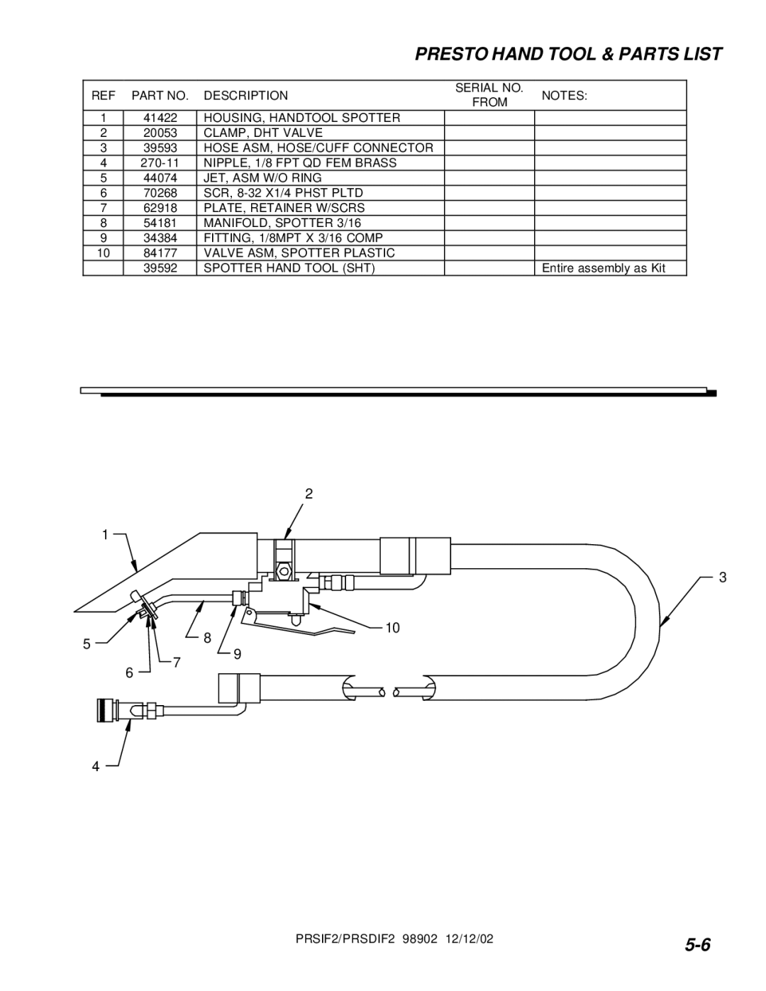 Windsor PRS2, PRSD2 operating instructions Presto Hand Tool & Parts List 