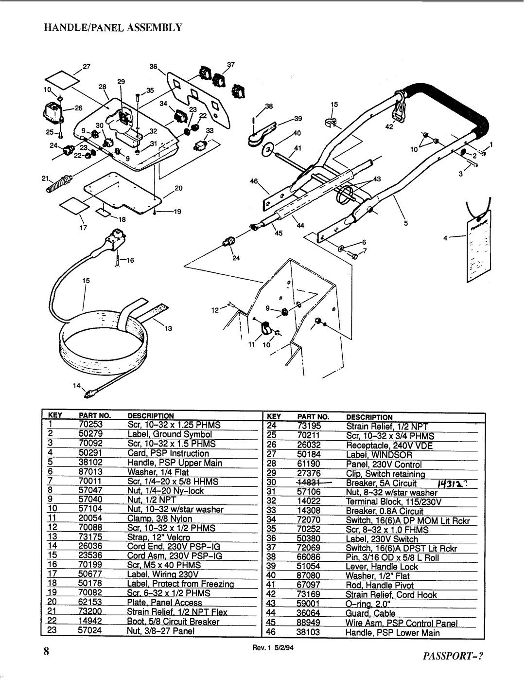 Windsor PSP-IG manual HANDLE/PANEL Assembly 