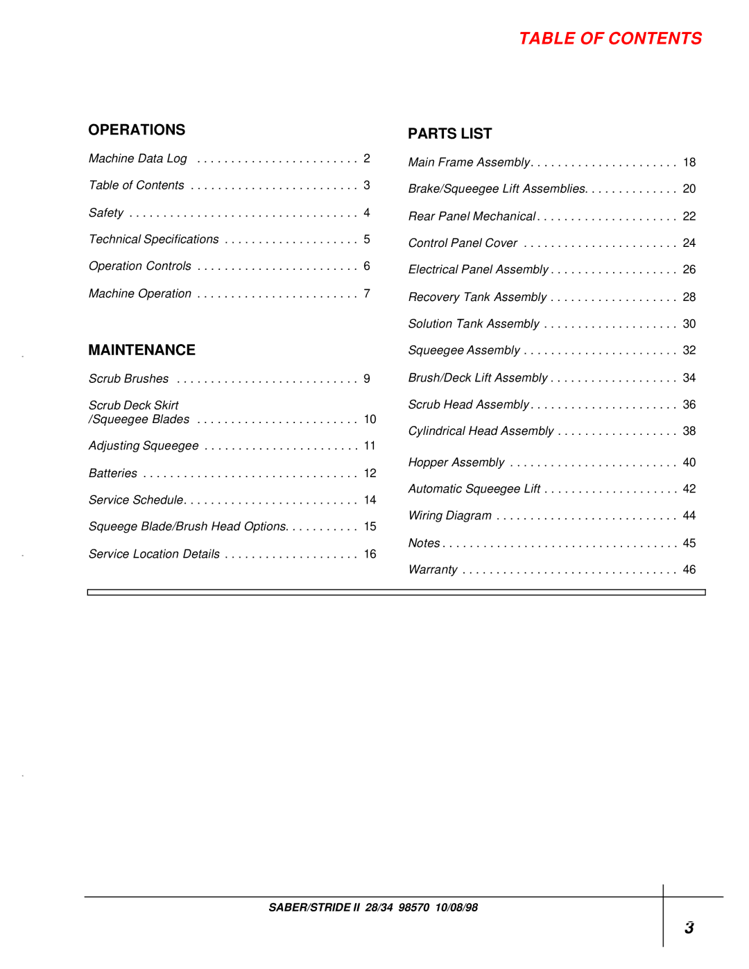 Windsor QQS34SP, QQS28 operating instructions Table of Contents 