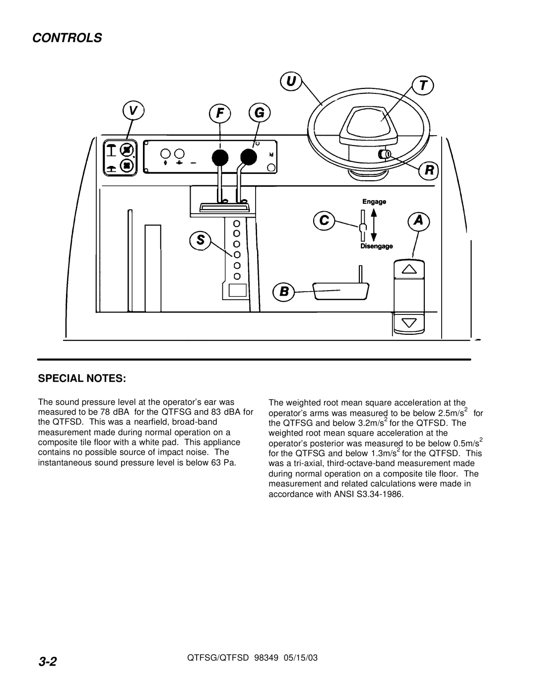 Windsor QTFSG, QTFSD manual Controls, Special Notes 