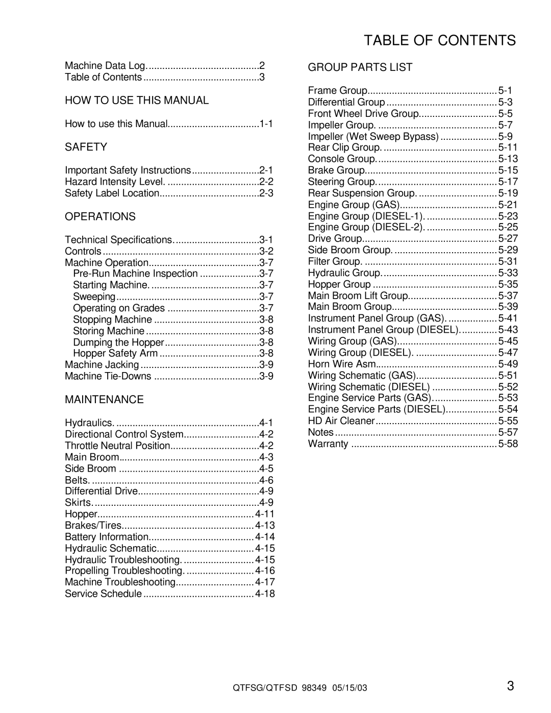 Windsor QTFSD, QTFSG manual Table of Contents 