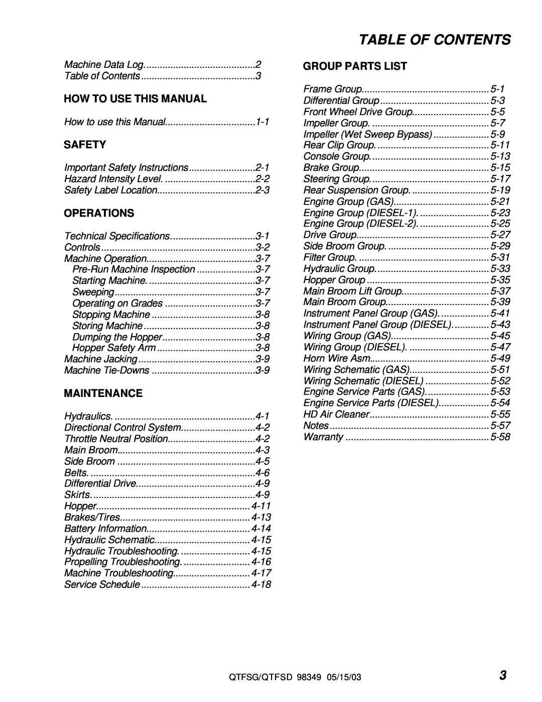 Windsor QTFSD, QTFSG manual Table Of Contents, How To Use This Manual, Safety, Operations, Maintenance, Group Parts List 