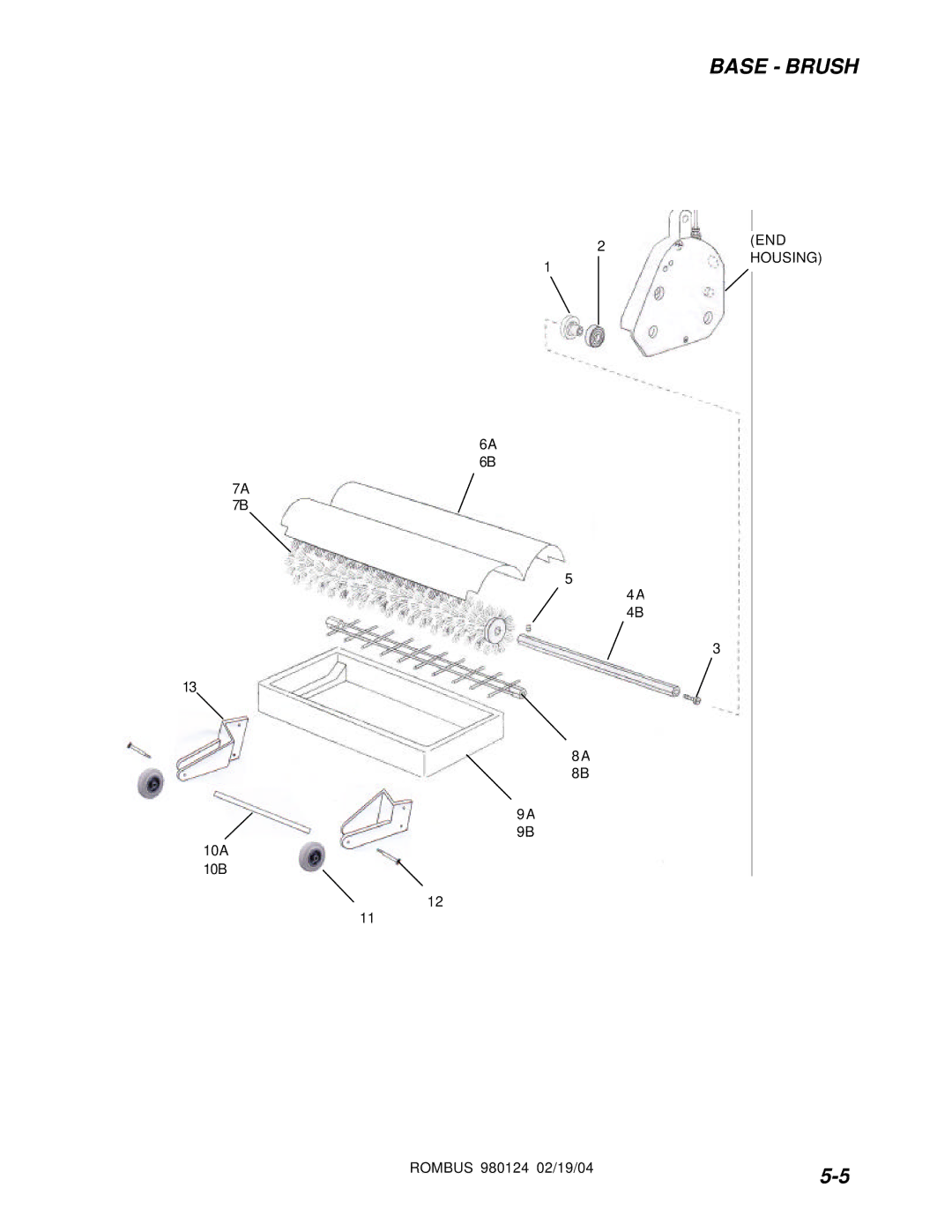 Windsor RMBS12, RMBS16 operating instructions Base Brush 