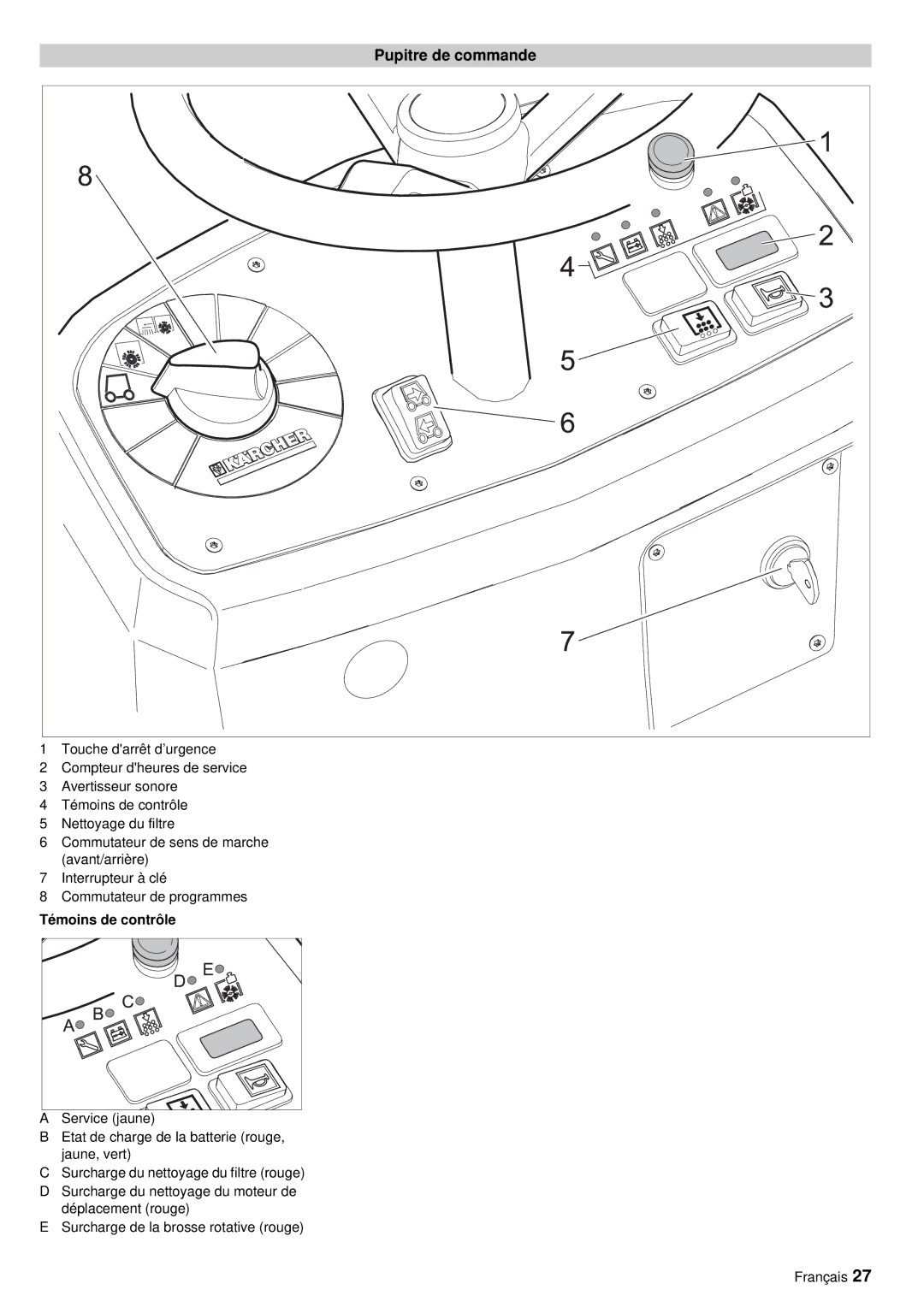 Windsor RRB 360 manual Pupitre de commande, Témoins de contrôle, Service jaune 