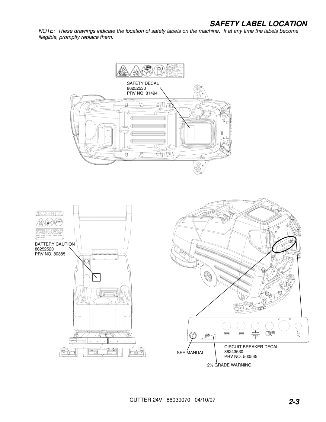 Windsor 10052210, SC264, SCC264, 10052250 manual Safety Label Location 