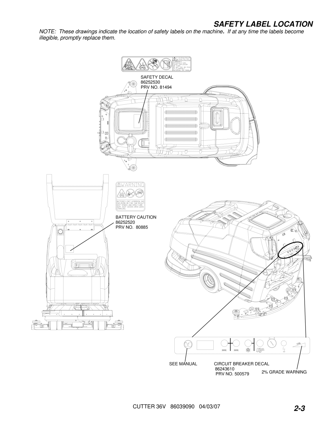 Windsor SCC326 10052260, SC326 10052220 manual Safety Label Location 